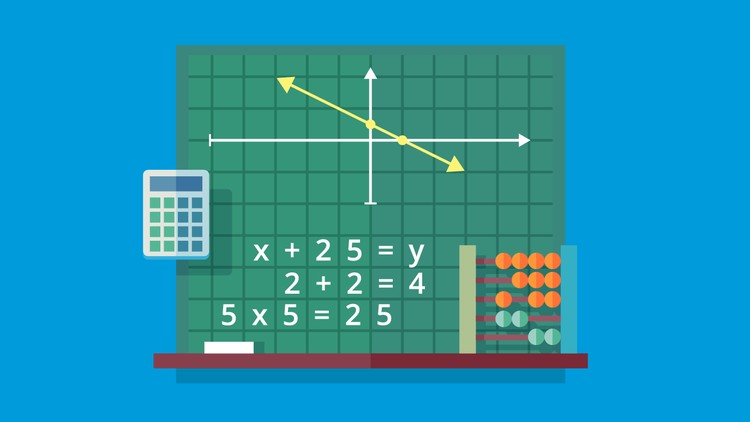 Hacking the SAT Math: Complete SAT Math Prep Course - Course Site