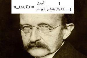 The Mathematical Beauty that led to Quantum Physics The Rise of Quantum Physics