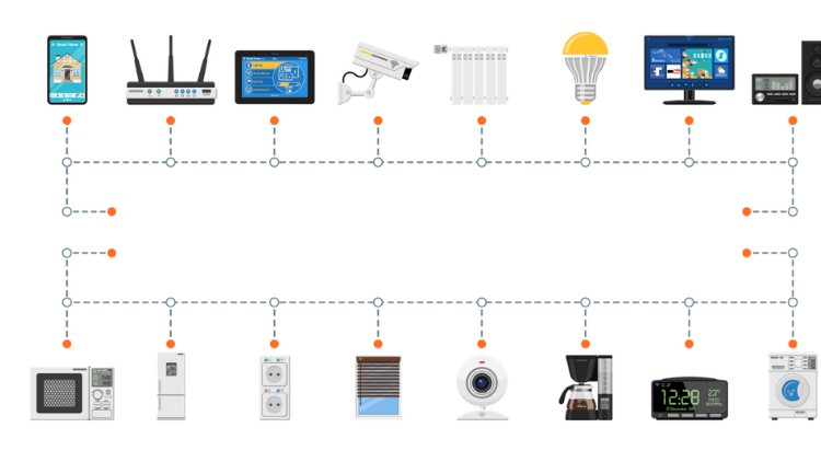 Smart Home in 8 Weeks Learn How to Build a Smart Home From Scratch Without Getting Confused or Wasting Money, Start Your Smart Home Journey!