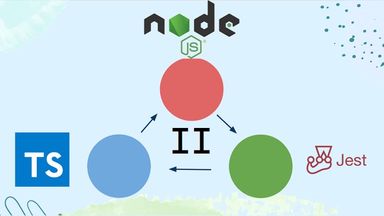 Building APIs doing TDD in Node and Typescript (and Jest)