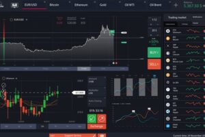 Algorithmic trading from A to Z using Python