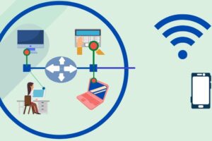 Computer Network: Internet Protocol, IPv4 and Subnetting 1