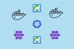 Develop & Deploy Java Springboot App on Kubernetes Cluster