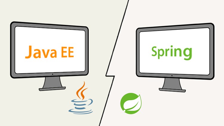 Advanced Level: Java, Spring, JPA, REST API, MySql, Postman