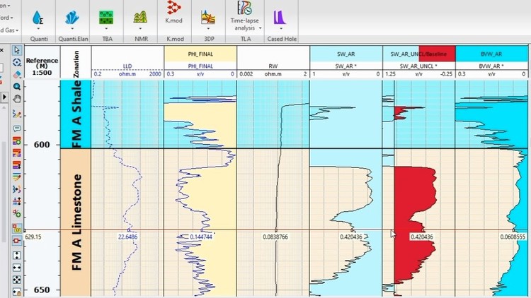 Utilizing Technology for Petrophysical Analysis