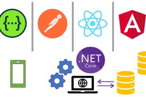 ASP.NET Core Web API and .NET 6 Minimal API Development Course