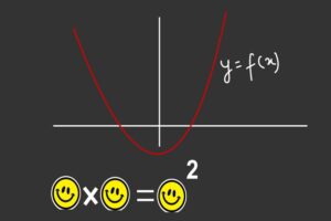 Basics of Algebra for Absolute Beginners - Free Udemy Courses