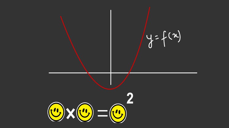 Basics of Algebra for Absolute Beginners - Free Udemy Courses