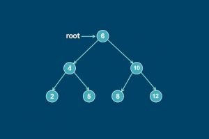 Data Structures : Binary Tree Animations and Implementations - Free Udemy Courses