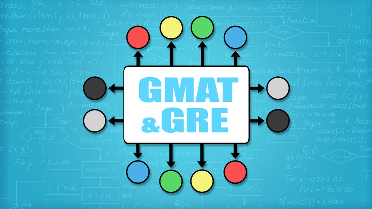 GMAT/GRE Math- Permutations & Combinations(18,000+ students) - Free Udemy Courses