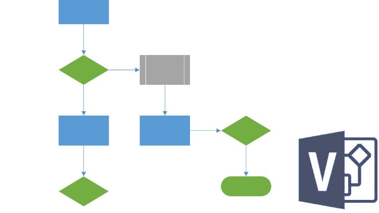 Learn Visio Quickly! - Free Udemy Courses