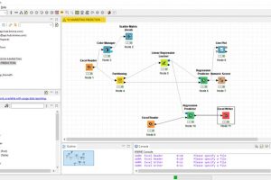 Machine Learning with Knime for Managers without programming - Free Udemy Courses