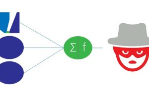 Transaction Monitoring for Fraud Prevention, AML and CTF - Free Udemy Courses